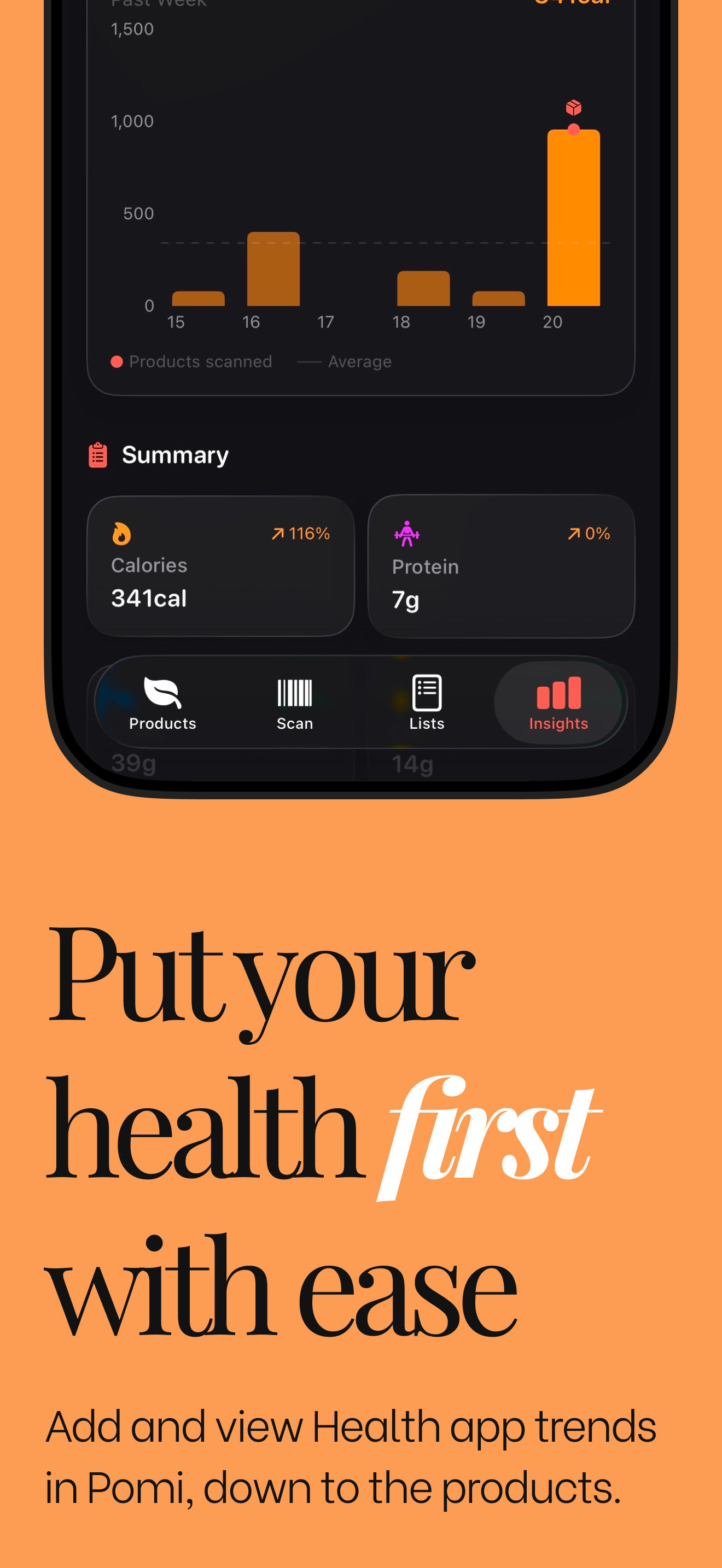 Health insights